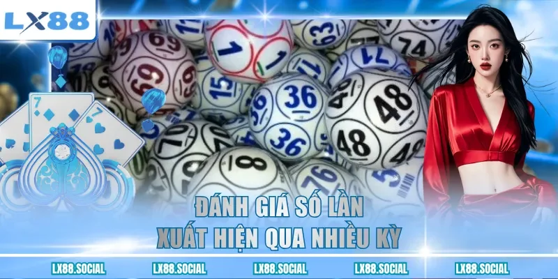 Đánh giá số lần xuất hiện qua nhiều kỳ